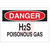 Brady - 72473 - B-120 10x14 In DANGER - H2S Poisonous Gas|70345368 | ChuangWei Electronics