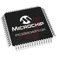 Microchip Technology Inc. PIC32MX340F512HT-80I/PT