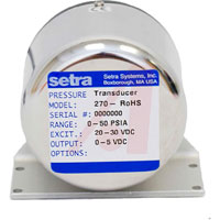 Setra Systems Inc. 2701800MA1F2B02YNN