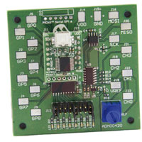 Microchip Technology Inc. ADM00425