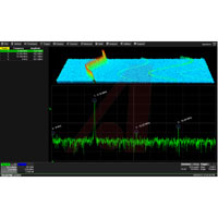 Teledyne LeCroy WS10-SPECTRUM