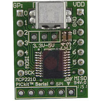 Microchip Technology Inc. ADM00619