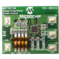 Microchip Technology Inc. MCP73871DM-VPCC